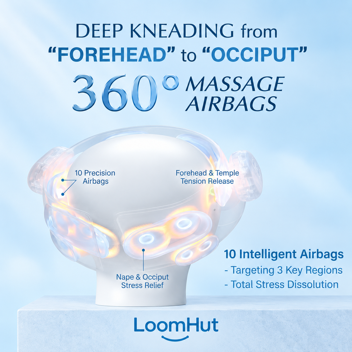 LoomHut All-in-One Head & Eye Massager | Heated Temple Relief + Multi-Zone Airbags